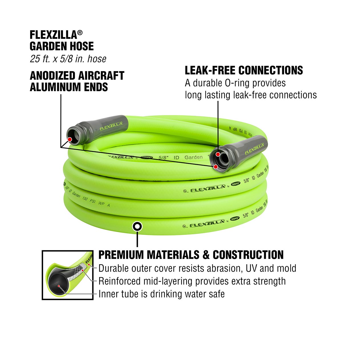 Flexzilla® Garden Hose 5/8